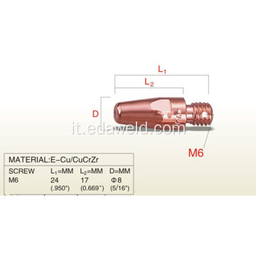 Fronius M6x24 1.2mm Contact Tip